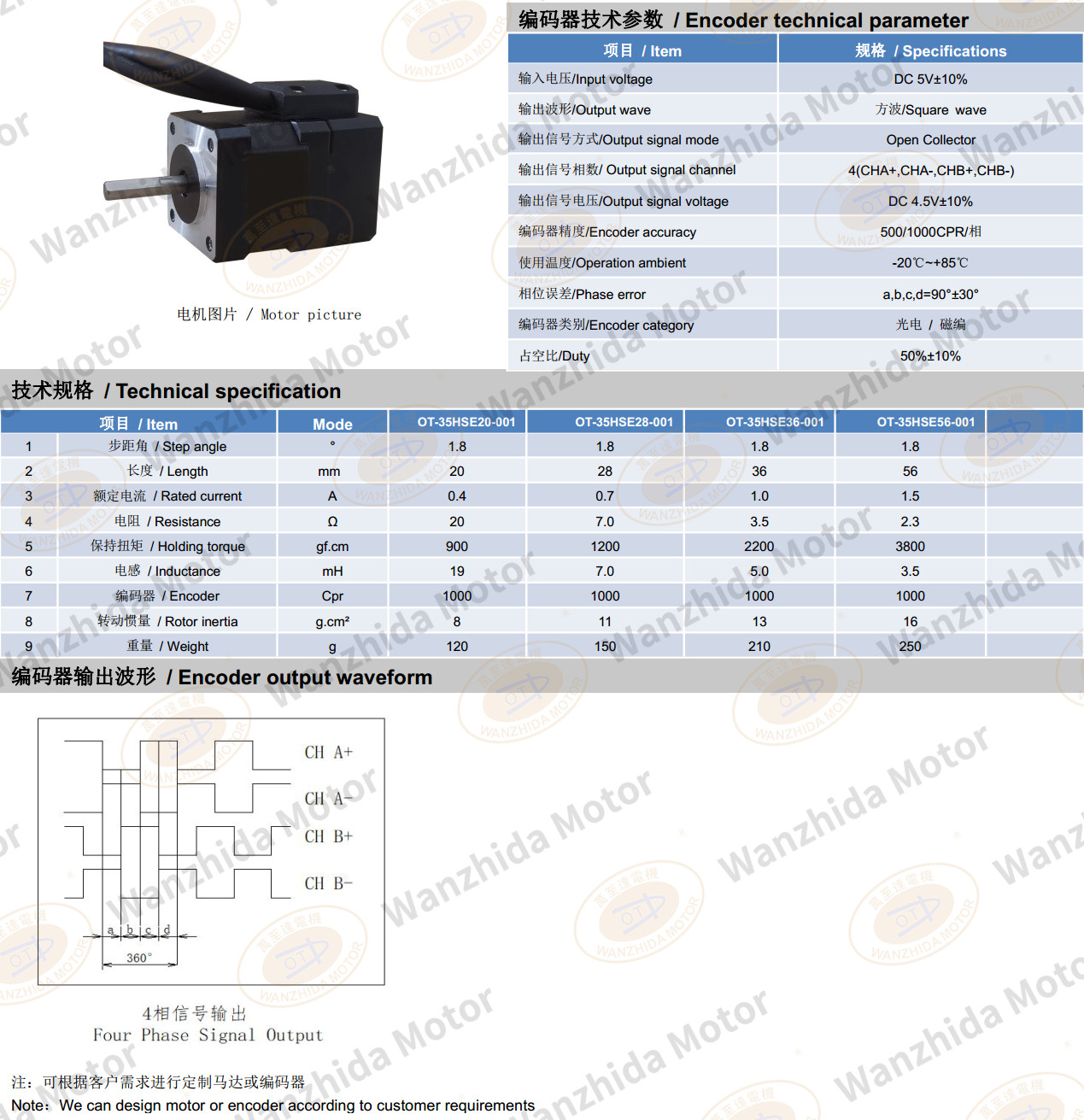 1.8° two-phase closed loop stepping motor_35mm stepper motor-wanzhida motor