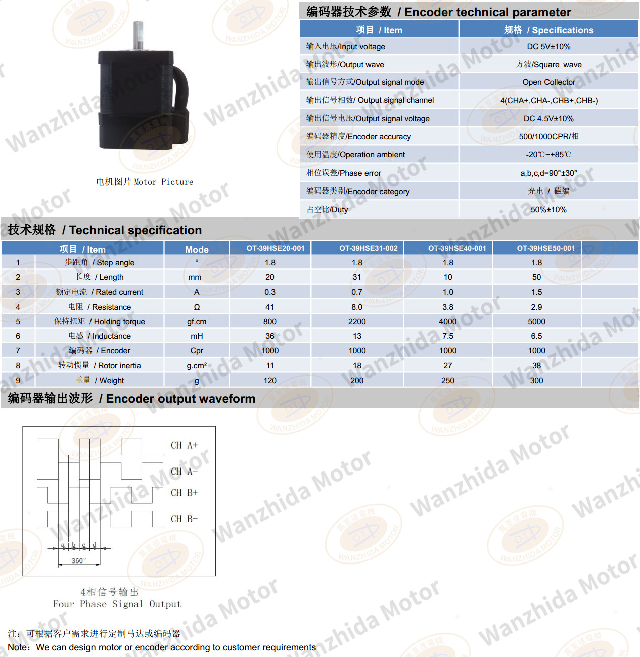 39 series 1.8° two-phase closed loop stepping motor-wanzhida motor
