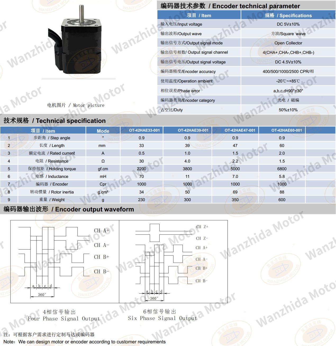 42 series 0.9° two-phase closed loop stepping motor-wanzhida motor