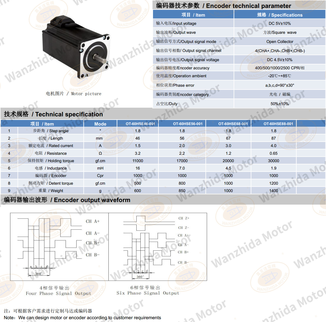 60 series 1.8° two-phase closed loop stepping motor-wanzhida motor