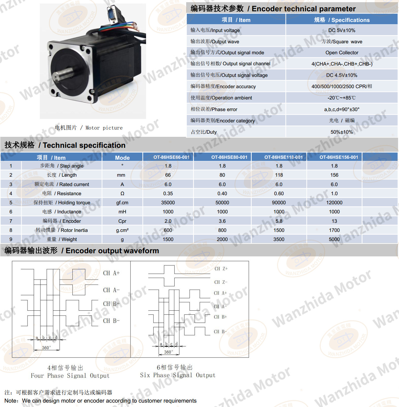 86 series 1.8° two-phase closed loop stepping motor-wanzhida motor