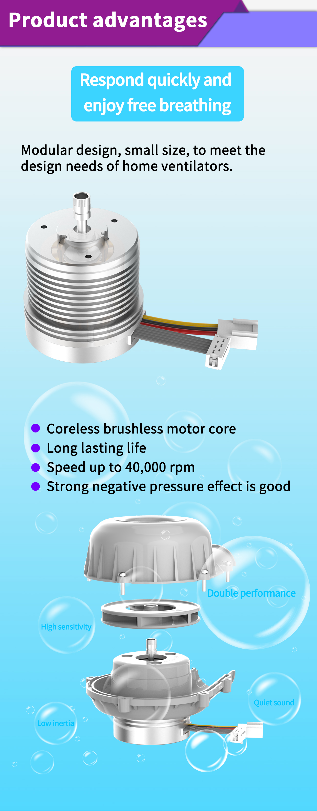 Ventilator Turbo blower high speed motor solution