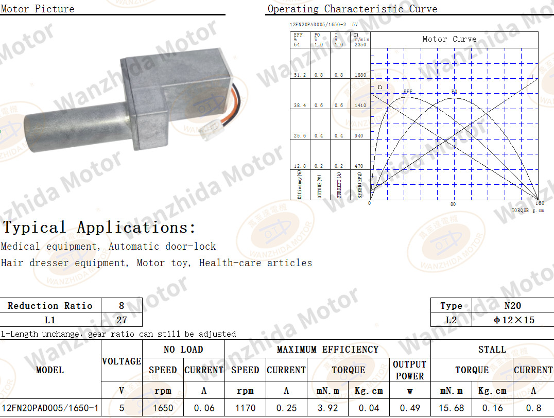 Gear Motor|aumatic door-lock motor-Wanzhida Motor