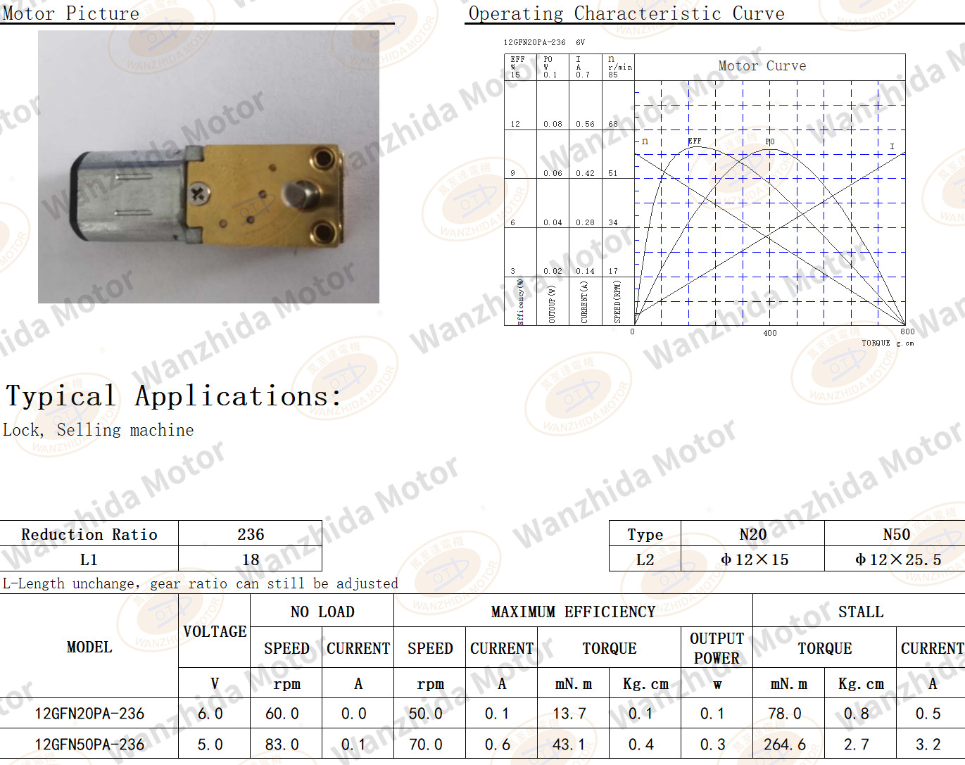 OT-12GF Gear Motor|lock motor|selling machine motor-Wanzhida Motor