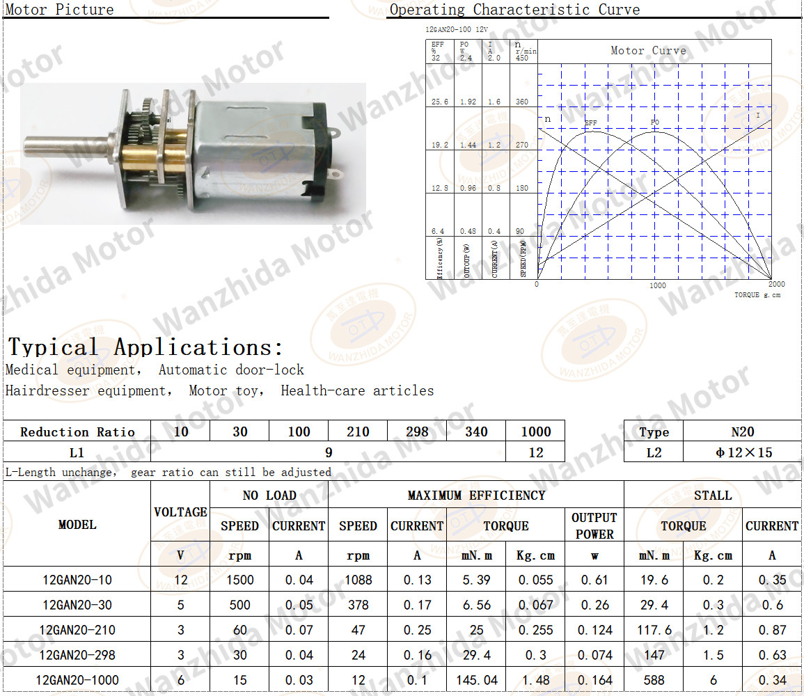 OT-12GA Gear Motor|Motor toy-Wanzhida Motor