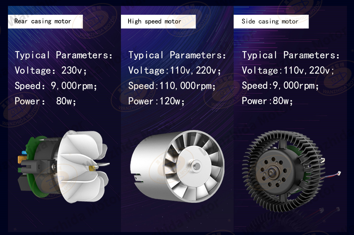 Hair dryer motor solution