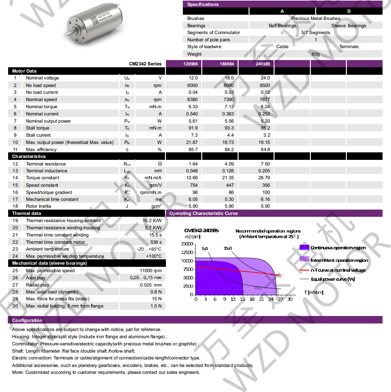 OT-CM2342 Coreless Brush DC Motor