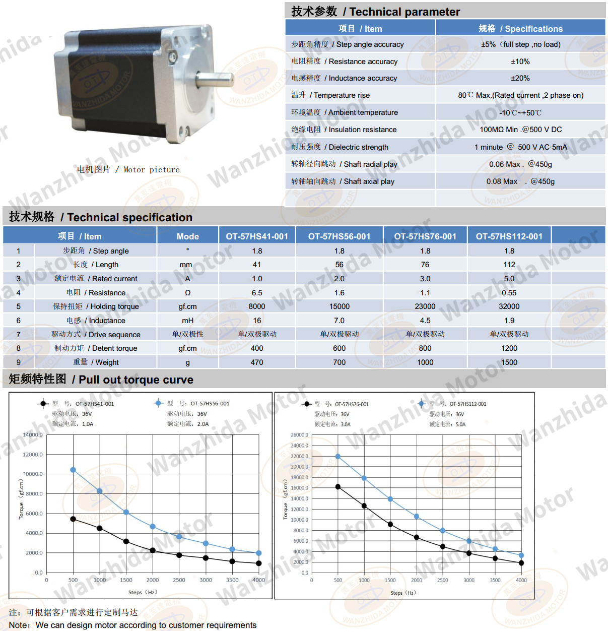 nema 23 stepper motor_60mm two-phase stepper motor-wanzhida motor