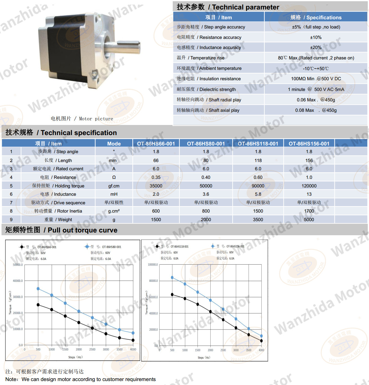 86 stepping motor_two phase stepper motor-wanzhida motor