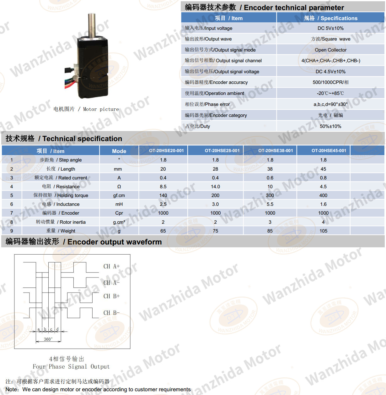 20MM stepping motor_closed loop stepping motor-wanzhida motor