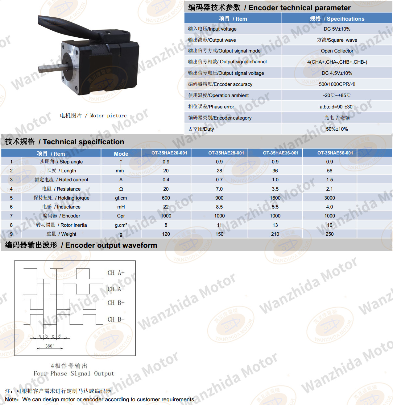 two-phase closed loop stepping motor_nema stepper motor-wanzhida motor