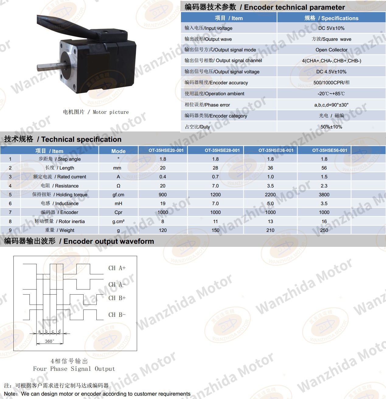 1.8° two-phase closed loop stepping motor_35mm stepper motor-wanzhida motor