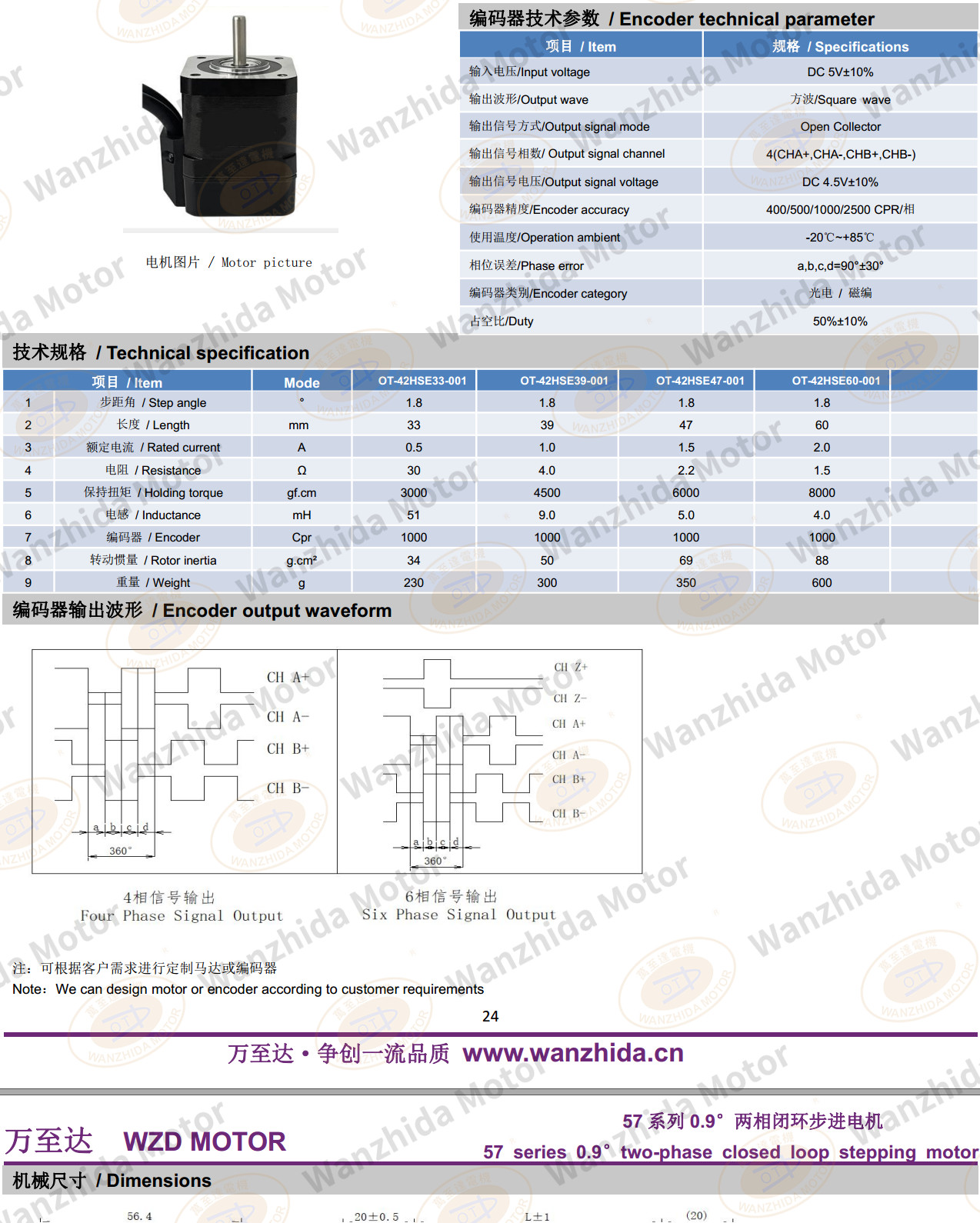 42 series 1.8° two-phase closed loop stepping motor-wanzhida motor