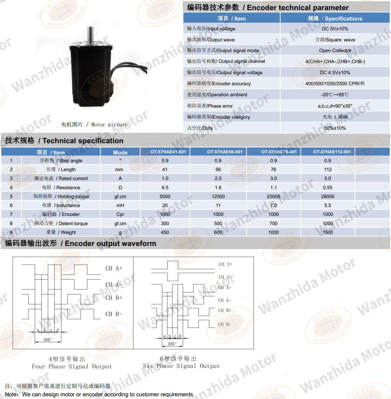 57 series 0.9° two-phase closed loop stepping motor-wanzhida motor