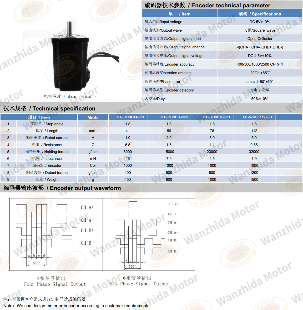 57 series 1.8° two-phase closed loop stepping motor-wanzhida motor