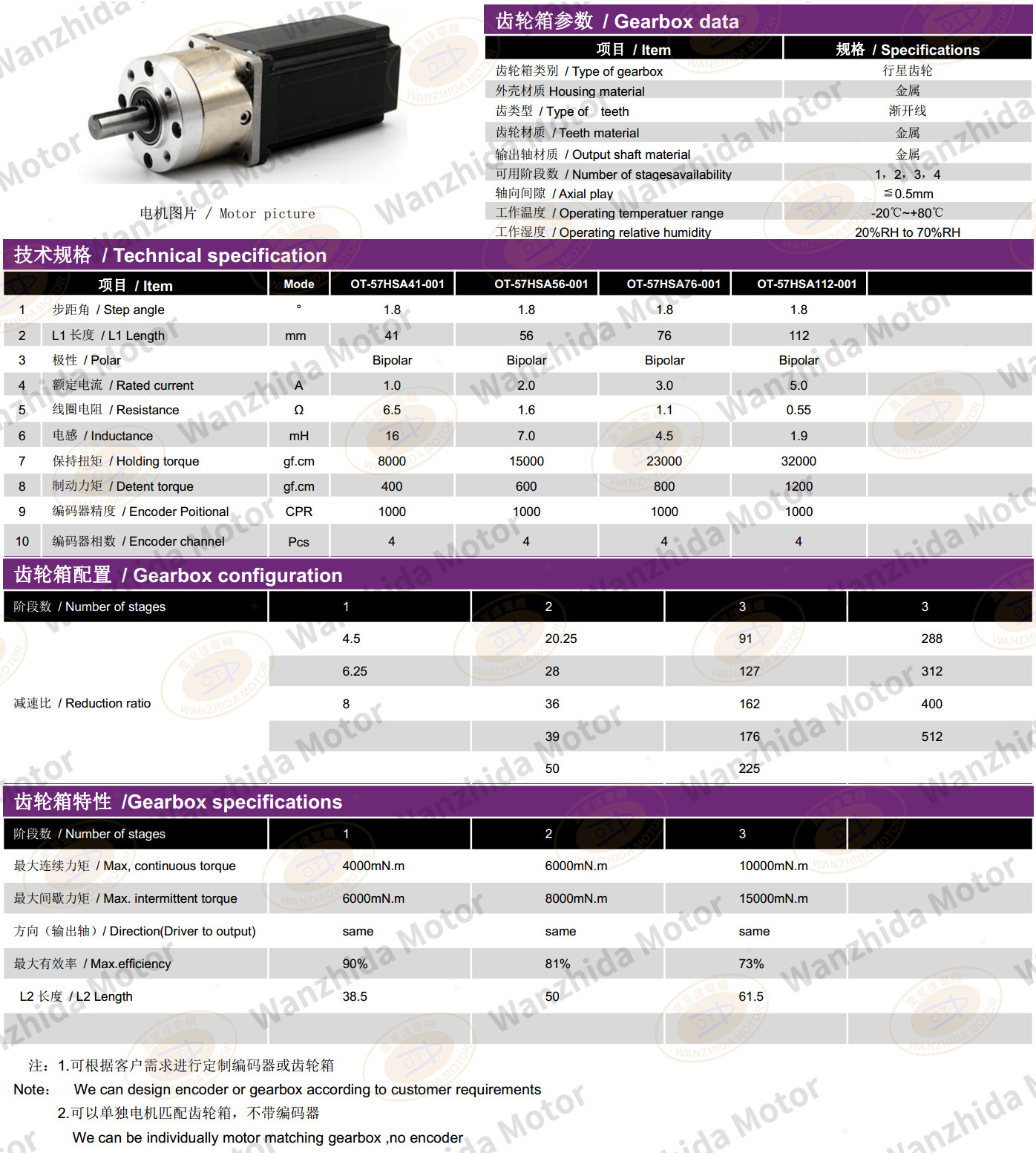 57 series closed loop stepping motor + gearbox-wanzhida motor