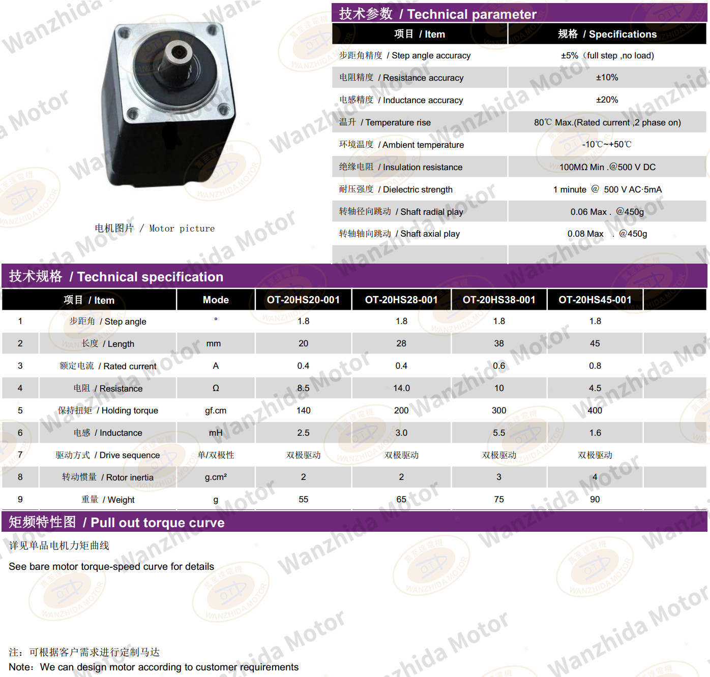 20 series hollow shaft aft motor-wanzhida motor