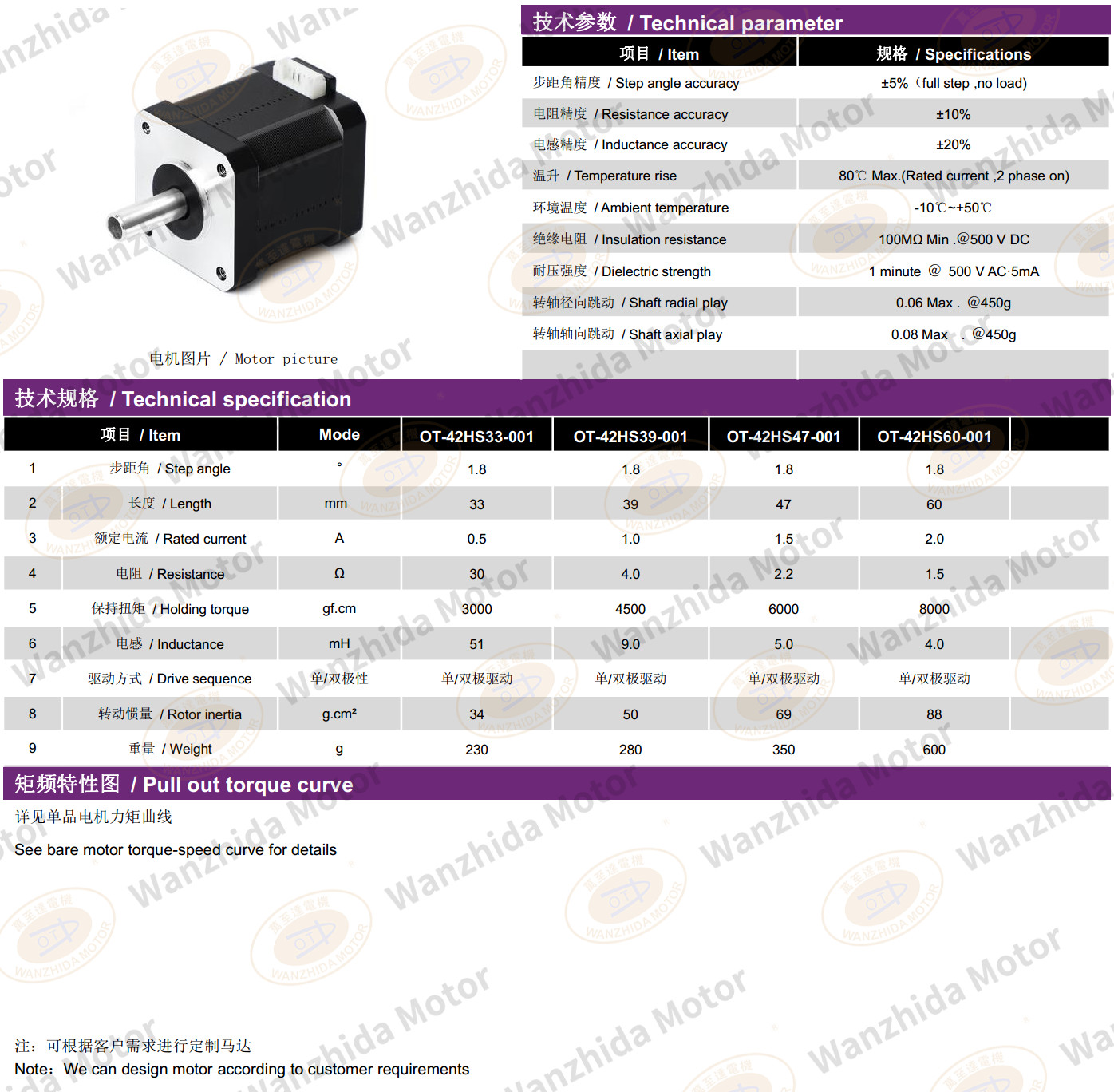 42 series hollow shaft aft motor-wanzhida motor