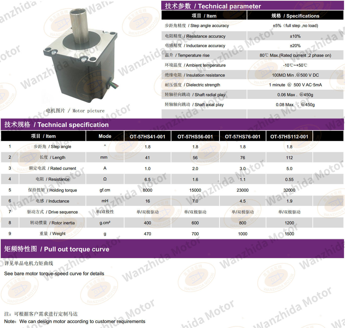 57 series hollow shaft aft motor-wanzhida motor