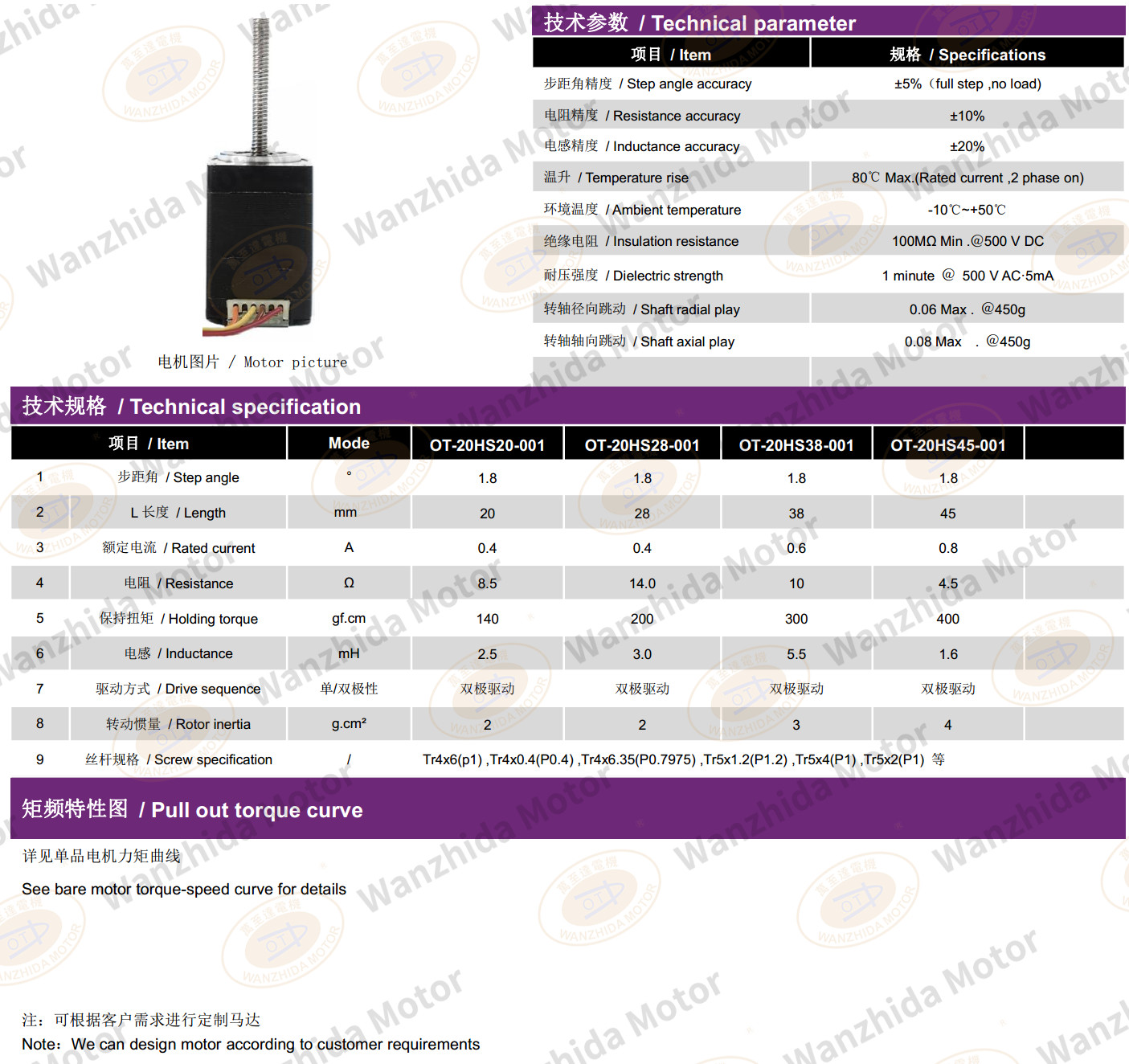 20 series lead screw motor-wanzhida motor