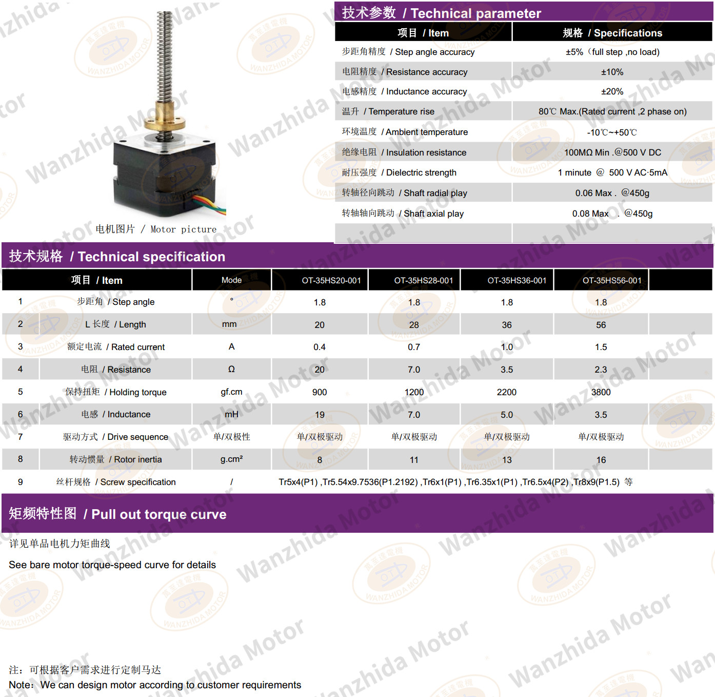 35 series lead screw motor-wanzhida motor
