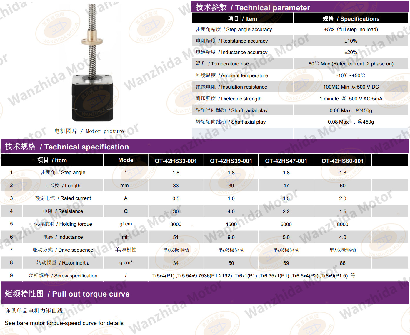 42 series lead screw motor-wanzhida motor