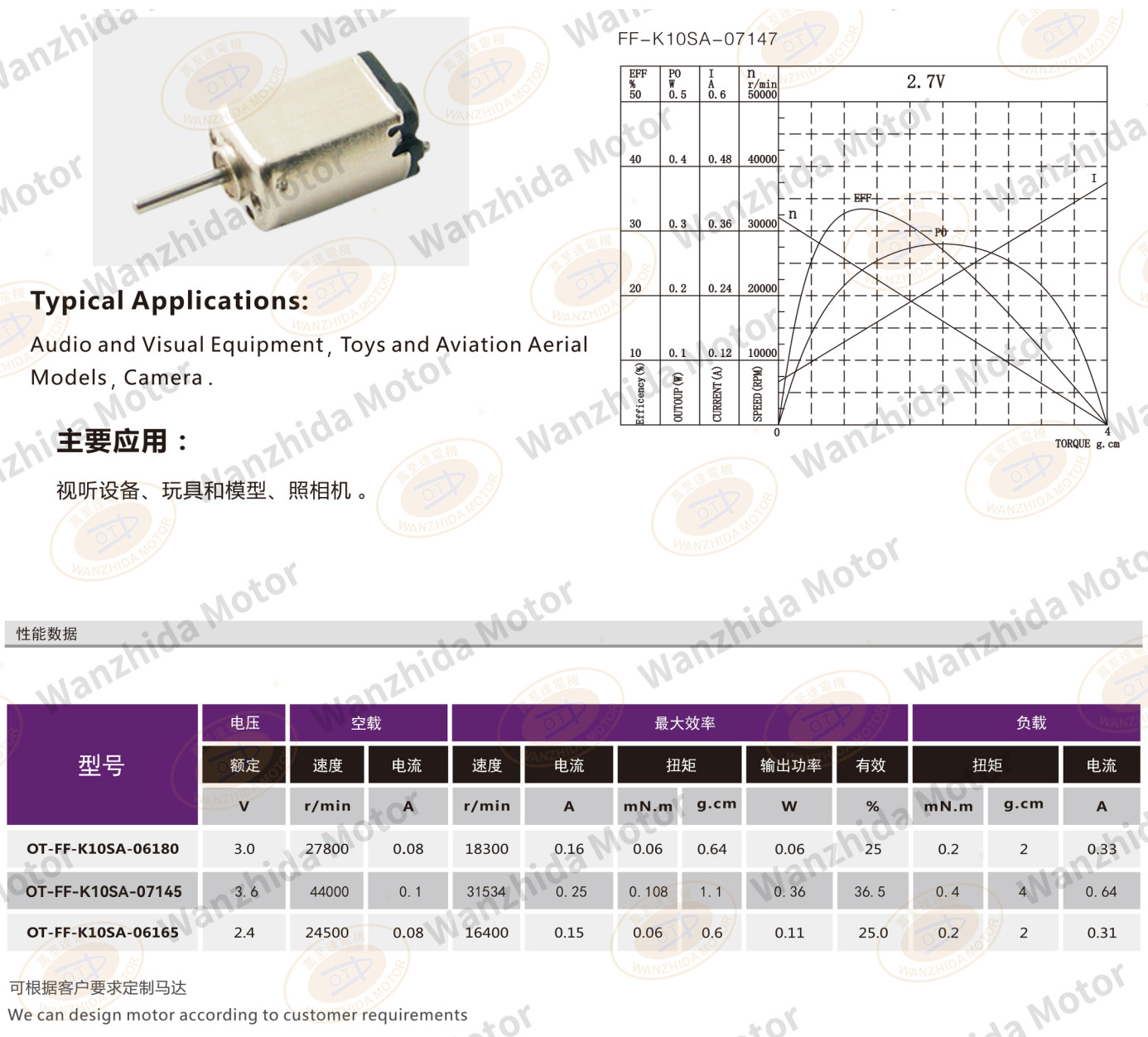 K10 Brush DC motor_toy motor-wanzhida motor