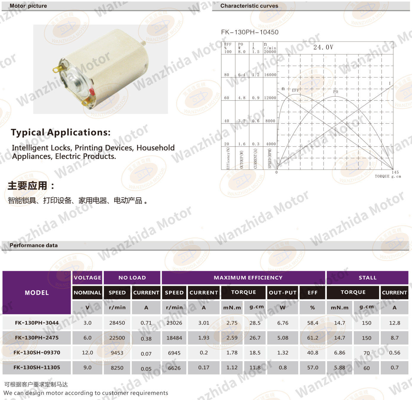 OT-FK-130PH Brush DC motor-wanzhida motor