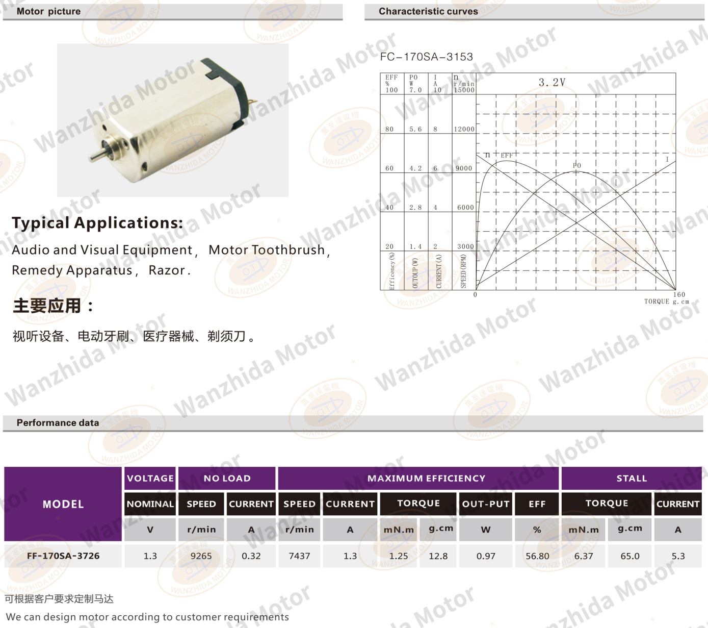 OT-FF-170 Brush DC motor-wanzhida motor