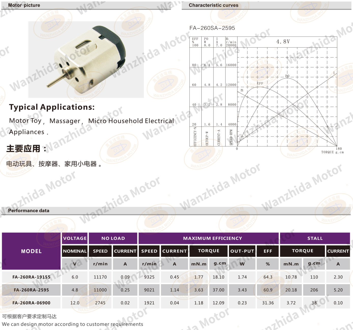 OT-FA(K)-260S Brush DC motor-wanzhida motor