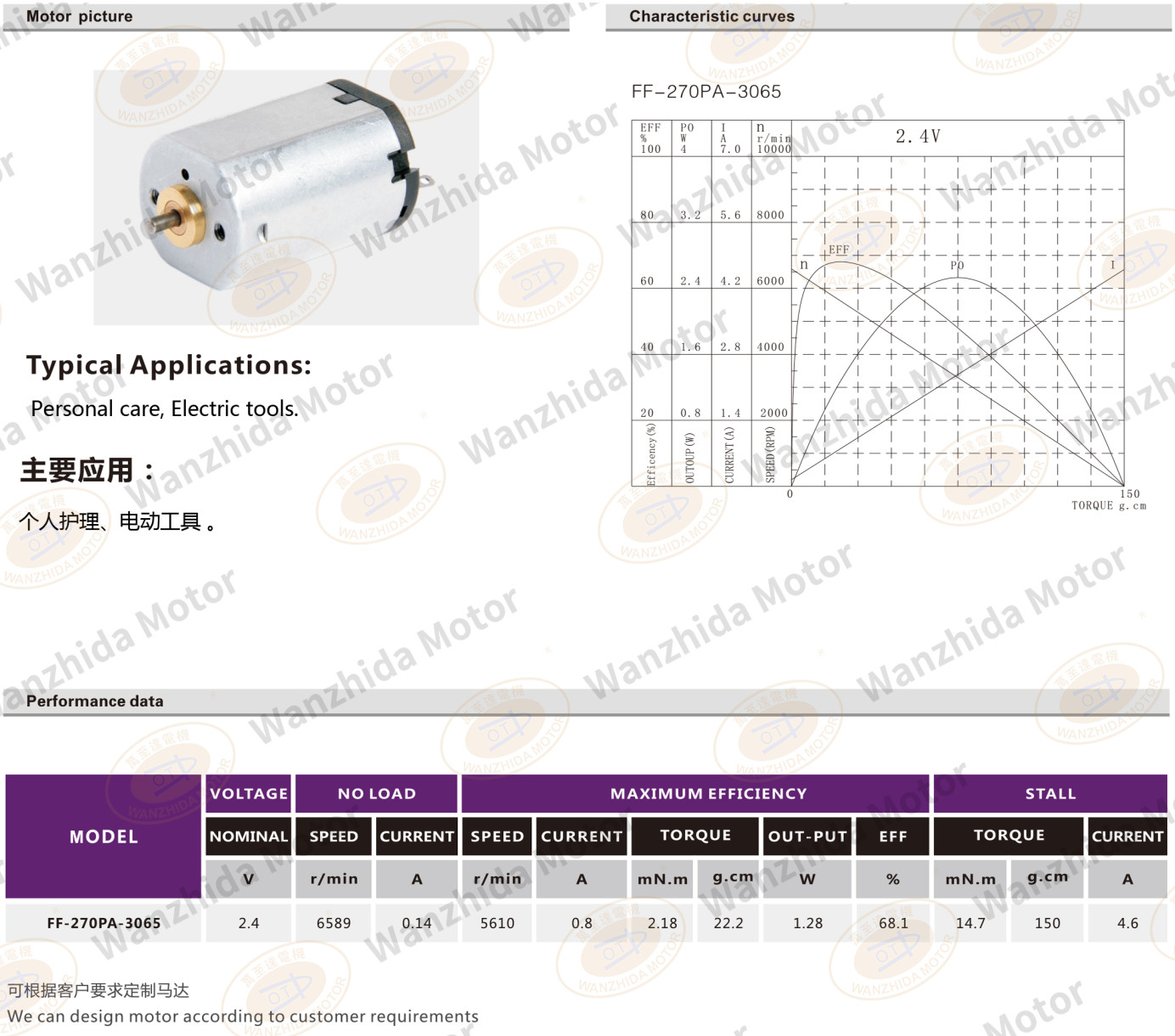 OT-FF-270PA Brush DC motor-wanzhida motor