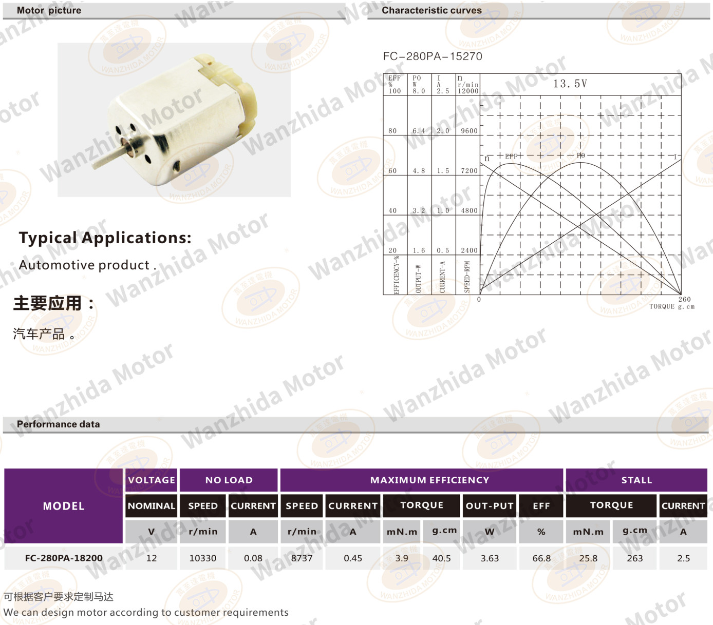 OT-FC(K)-280PA Brush DC motor-wanzhida motor