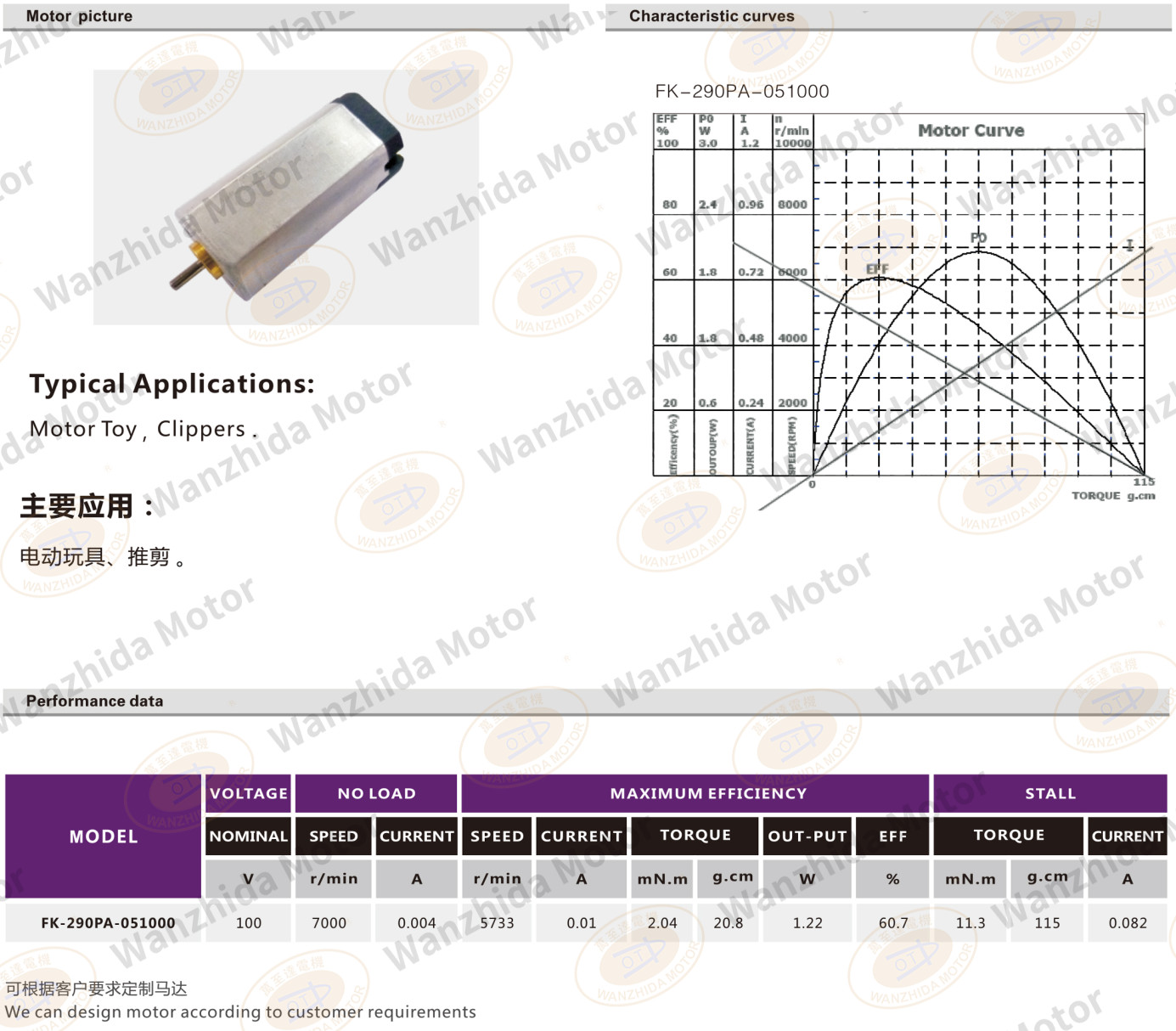 OT-FK-290PA Brush DC motor-wanzhida motor