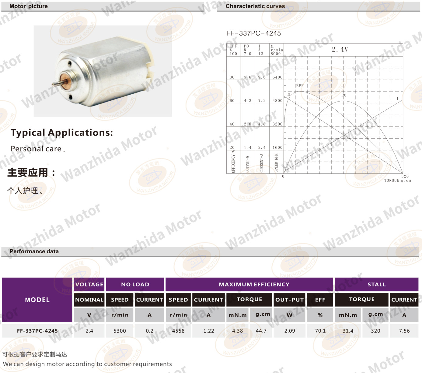 OT-FF-337 Brush DC motor-wanzhida motor