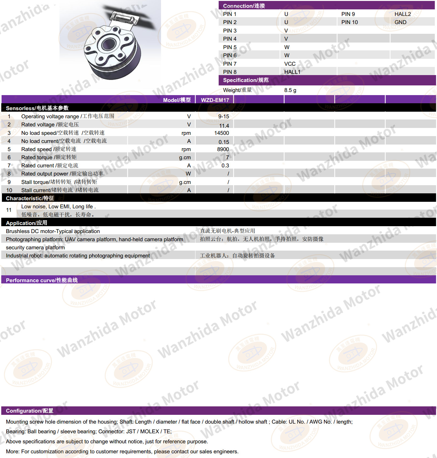 BLDC EM 1710 Electronical Commutation Slotted DC Motor-wanzhida motor