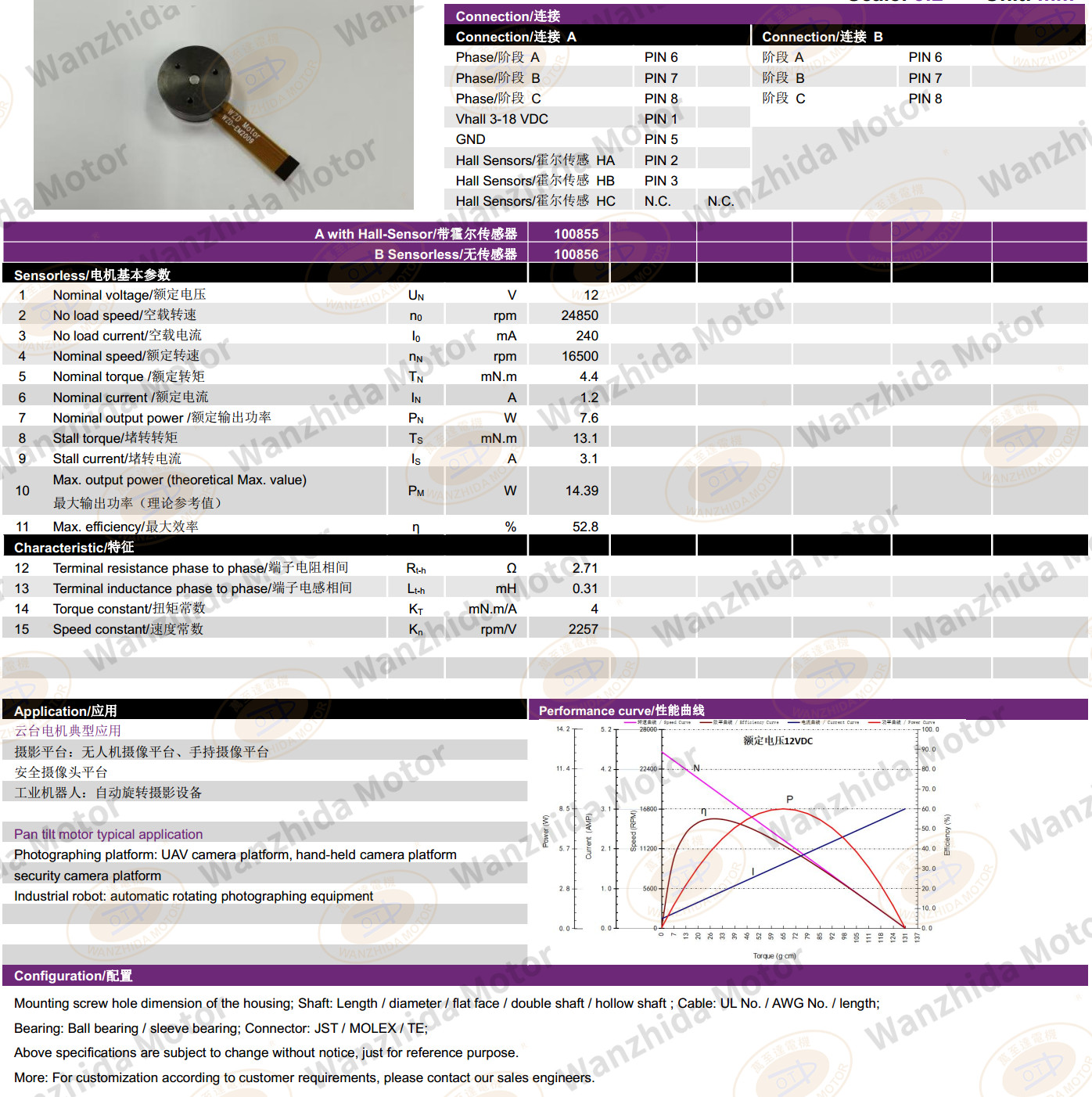 BLDC EM 2009 Electronical Commutation Slotted DC Motor-wanzhida motor