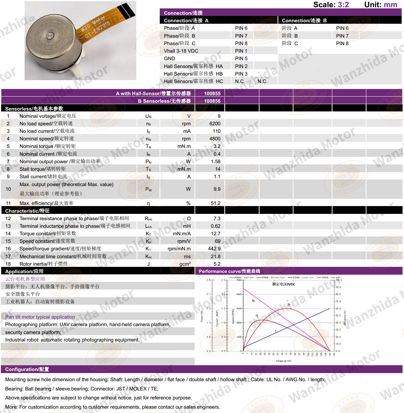 BLDC EM 2015 Electronical Commutation Slotted DC Motor-wanzhida motor