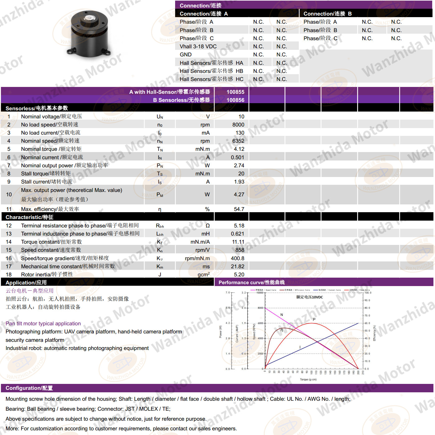 BLDC EM 2017 Electronical Commutation Slotted DC Motor-wanzhida motor