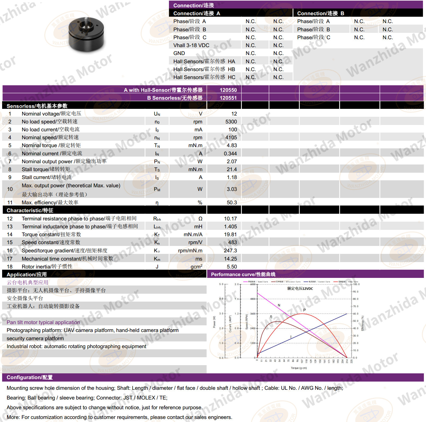 BLDC EM 2312 Electronical Commutation Slotted DC Motor-wanzhida motor