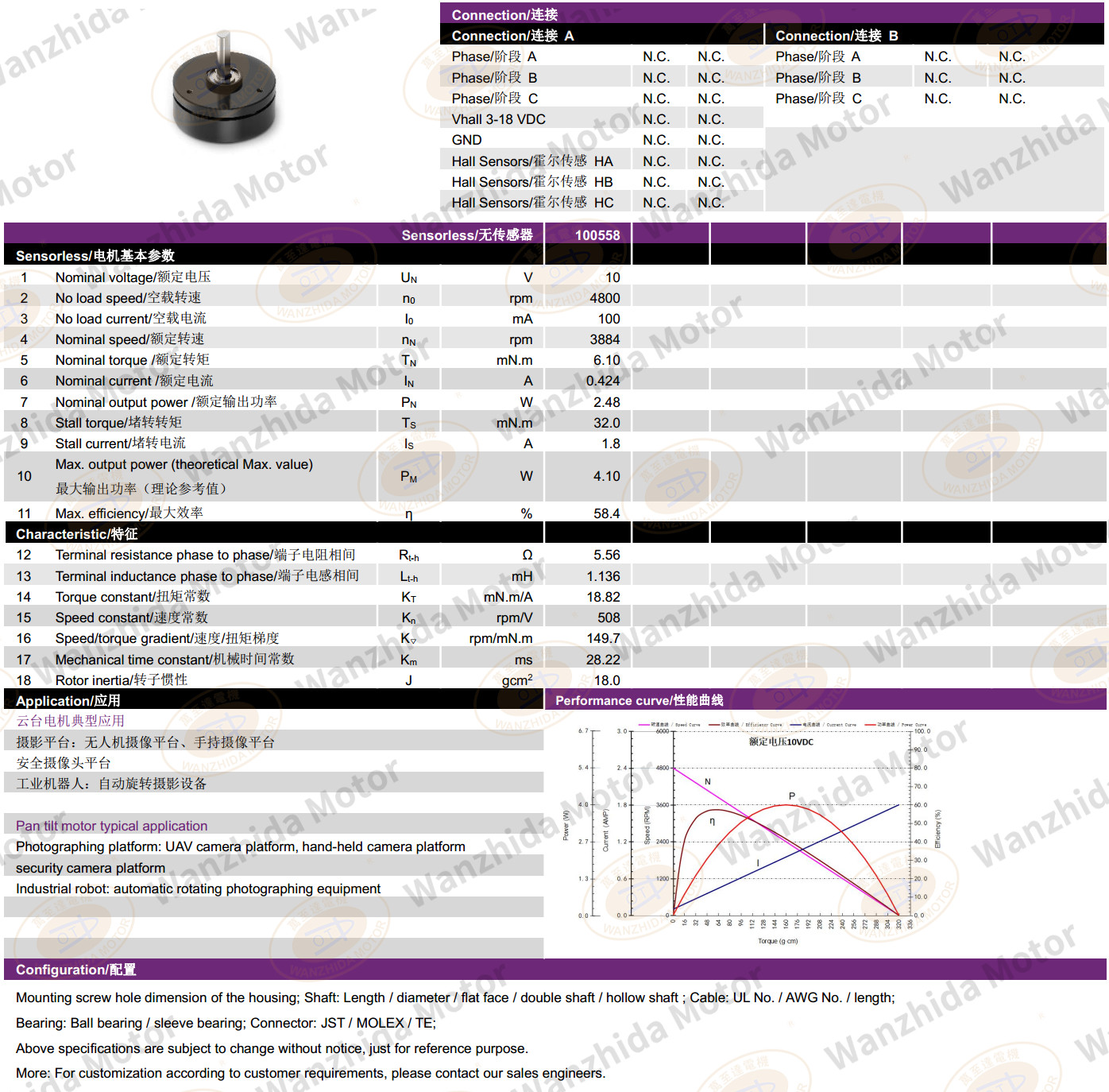 BLDC EM 2811 Electronical Commutation Slotted DC Motor-wanzhida motor