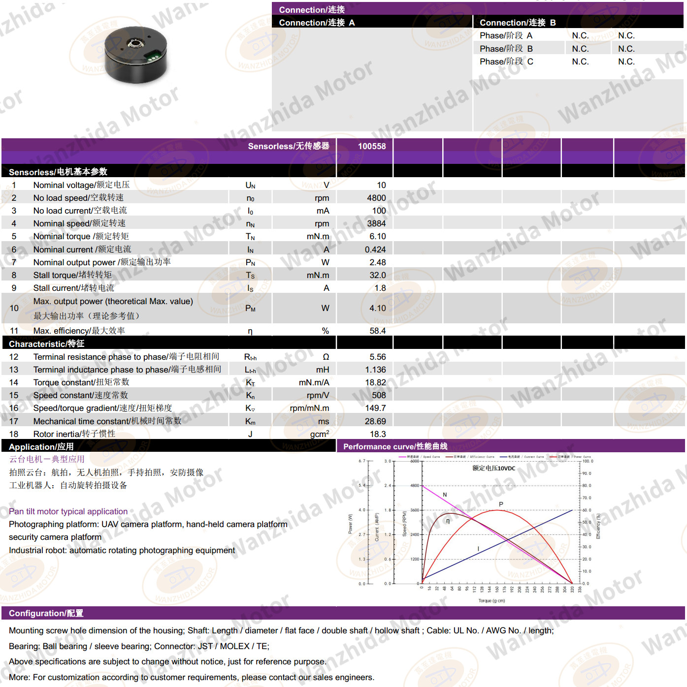 BLDC EM 2813 Electronical Commutation Slotted DC Motor-wanzhida motor