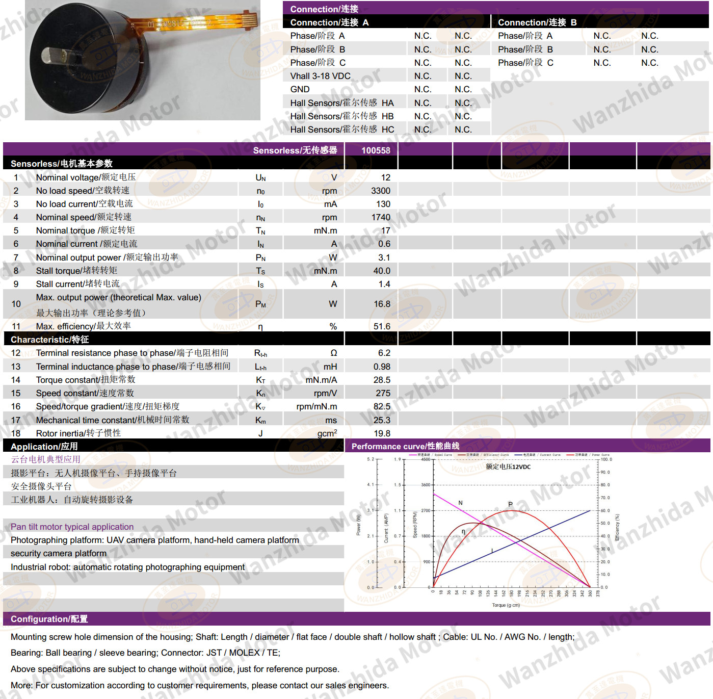 BLDC EM 2815 Electronical Commutation Slotted DC Motor-wanzhida motor