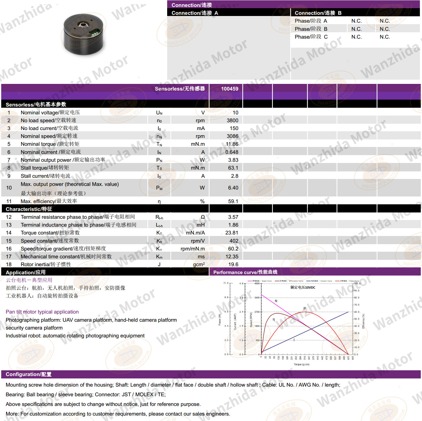 BLDC EM 2817 Electronical Commutation Slotted DC Motor-wanzhida motor