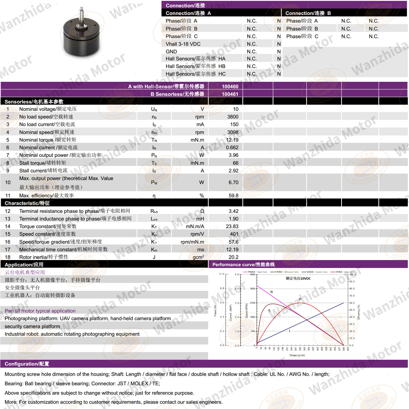 BLDC EM 2818 Electronical Commutation Slotted DC Motor-wanzhida motor