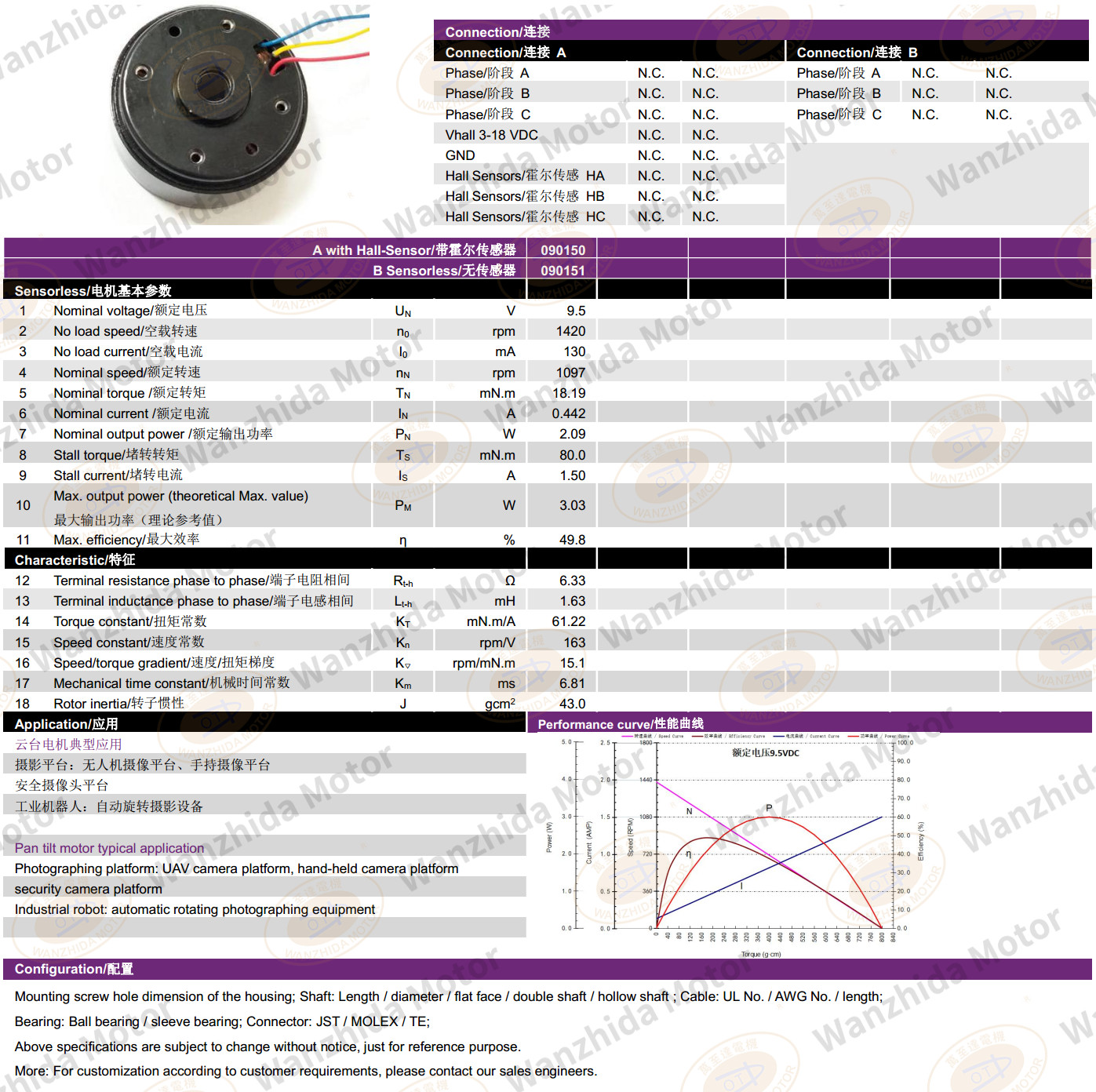 BLDC EM 3416 Electronical Commutation Slotted DC Motor-wanzhida motor