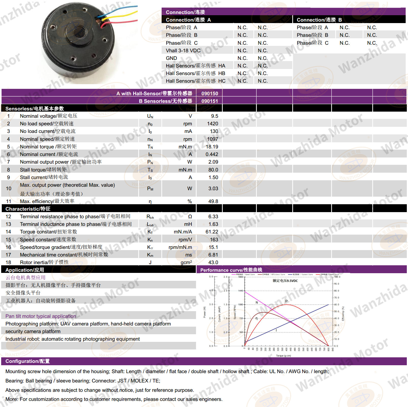 BLDC EM 4820 Electronical Commutation Slotted DC Motor-wanzhida motor