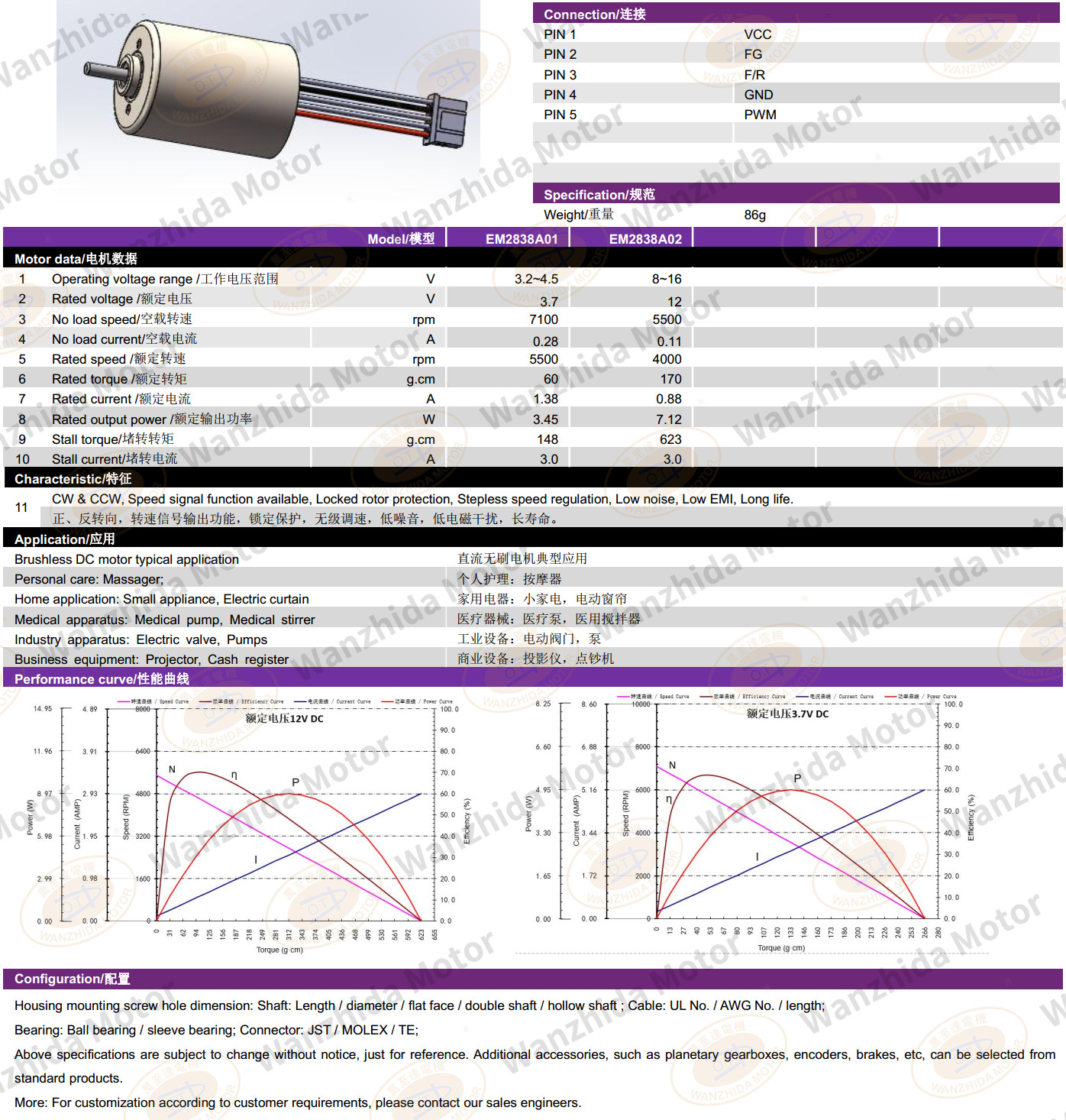 EM 2838 Brushless DC Motor-wanzhida motor