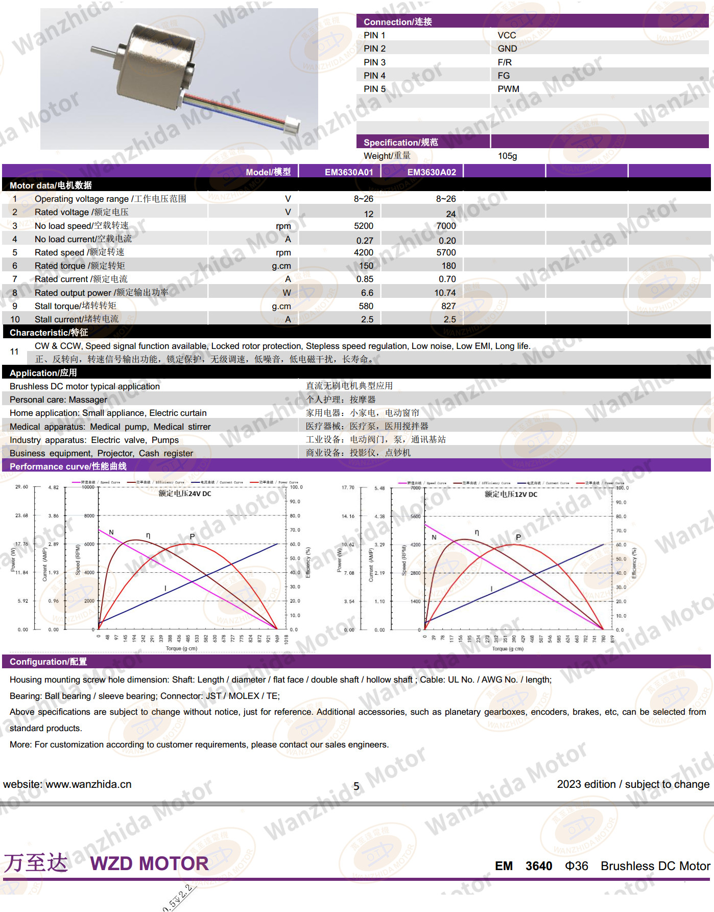 EM 3630 Brushless DC Motor-wanzhida motor
