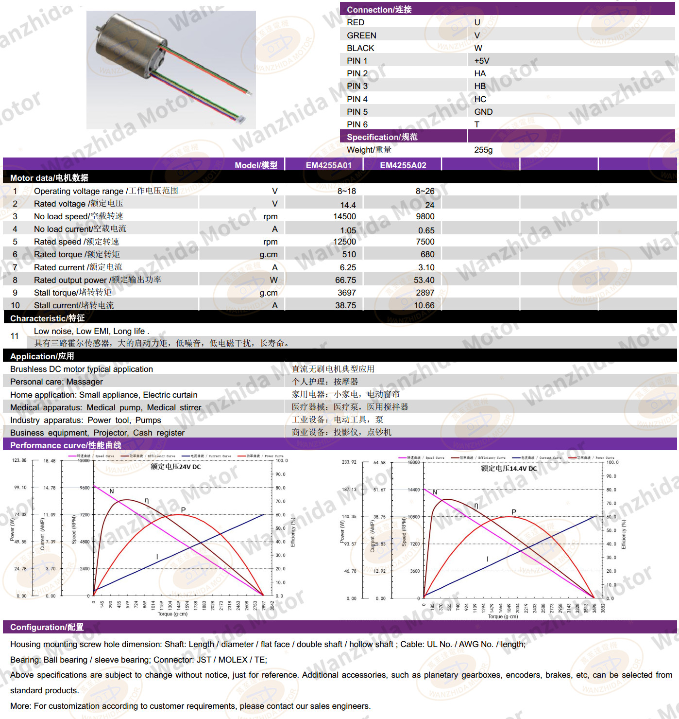 EM 4255 Brushless DC Motor-wanzhida motor