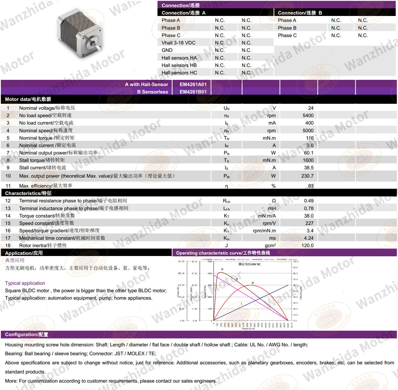 EM 4261 Brushless DC Motor-wanzhida motor